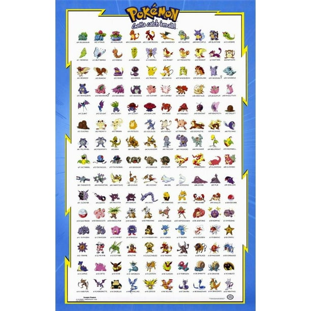MOV327 Pokemon The First Movie Poster Glossy Finish Posters USA 
